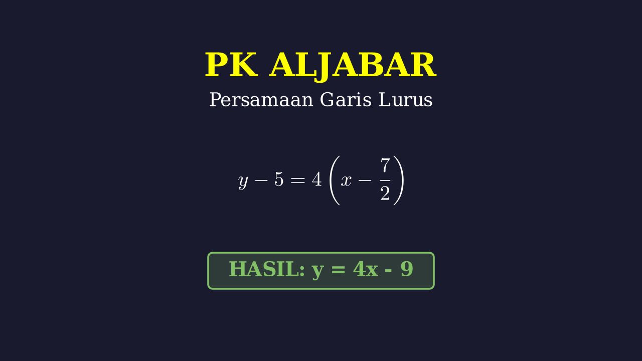 Menentukan Titik pada Garis Lurus