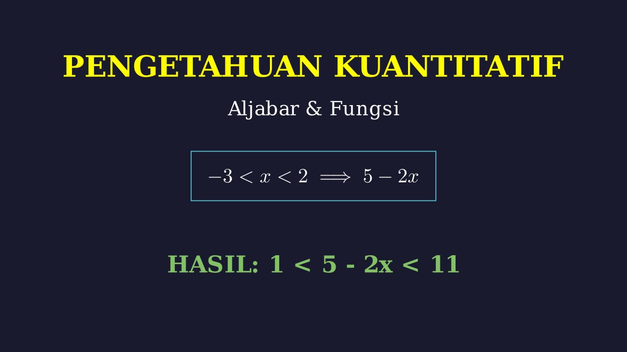 Menentukan Batas Nilai Pertidaksamaan