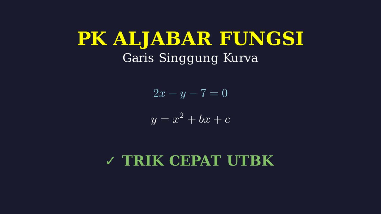 Garis Singgung Kurva Parabola
