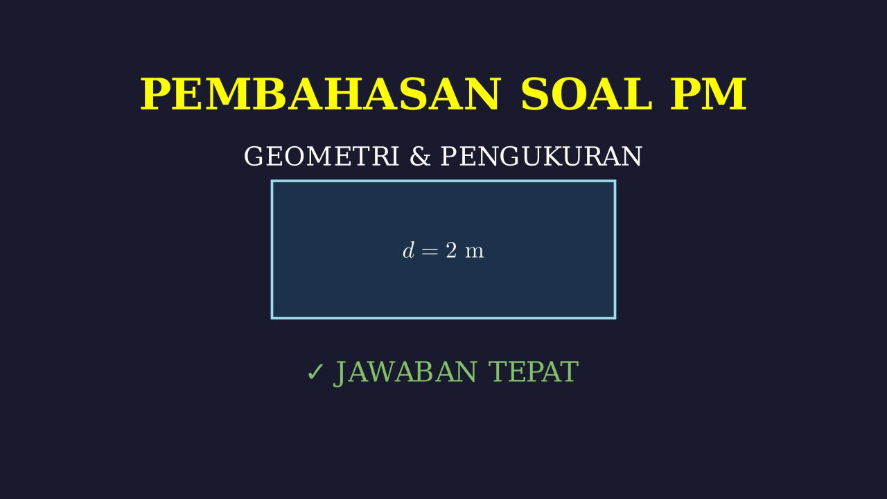 Menghitung Penempatan Jendela Ruangan