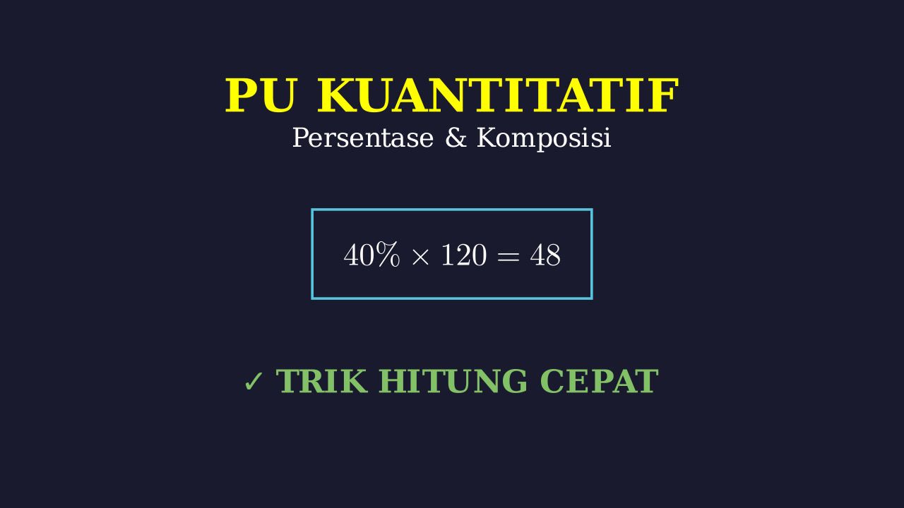Menghitung Komposisi Tanaman