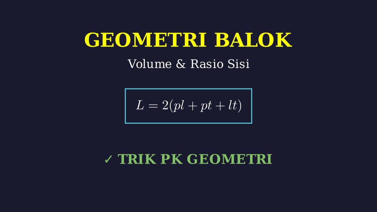 Volume Balok: Luas Permukaan & Rasio Sisi