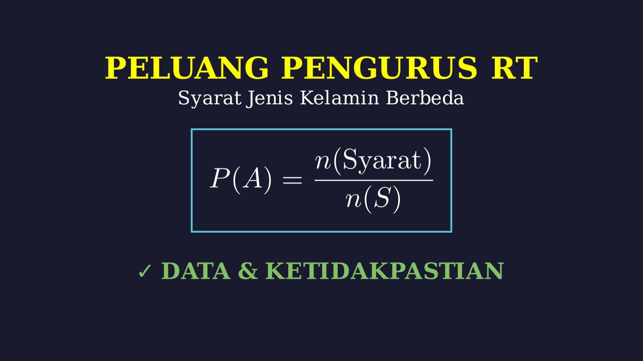 Peluang: Pemilihan Pengurus RT