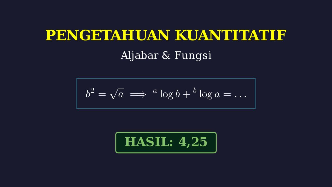 Logaritma: Hubungan Akar dan Eksponen