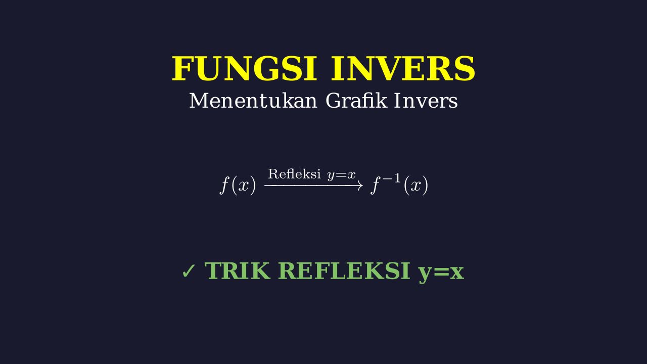 Menentukan Grafik Fungsi Invers