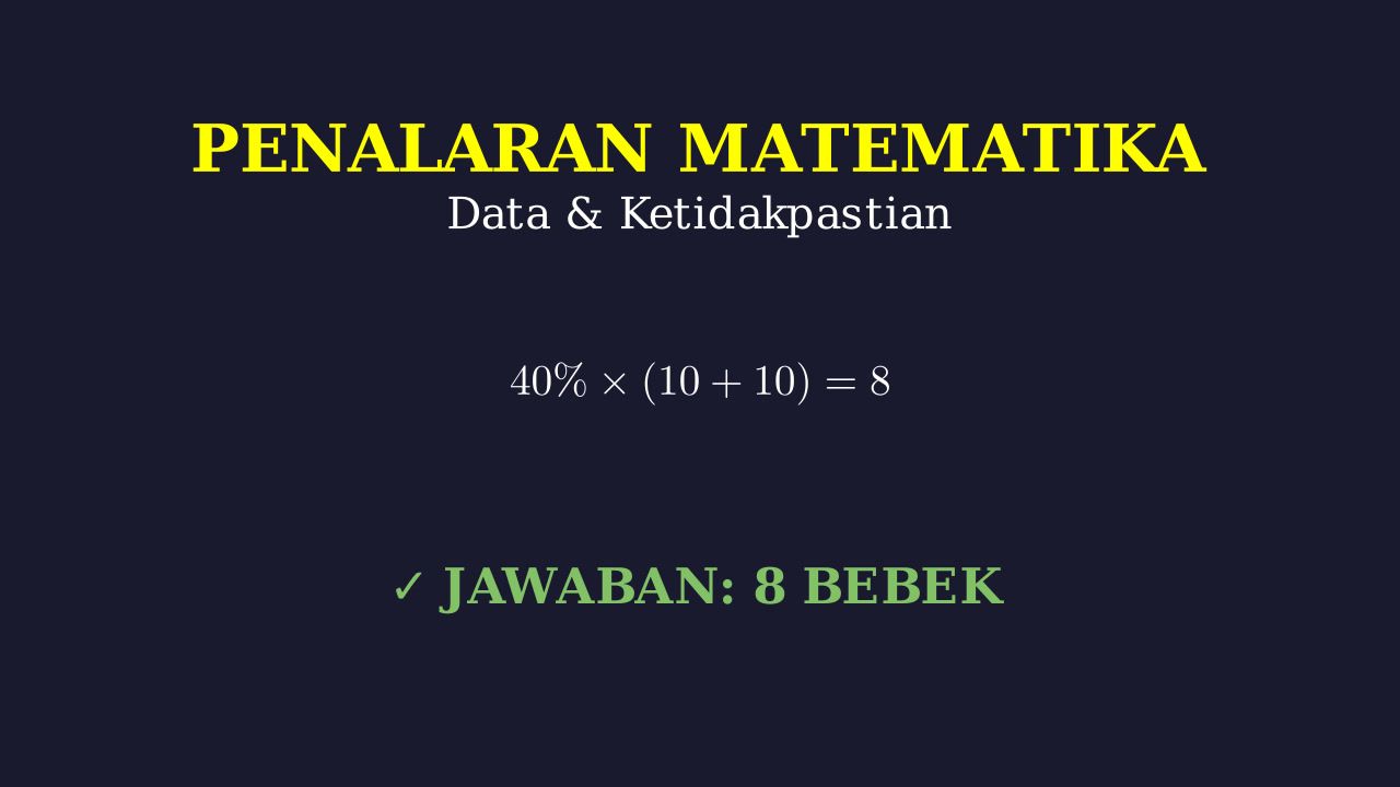 Soal Cerita: Persentase Bebek