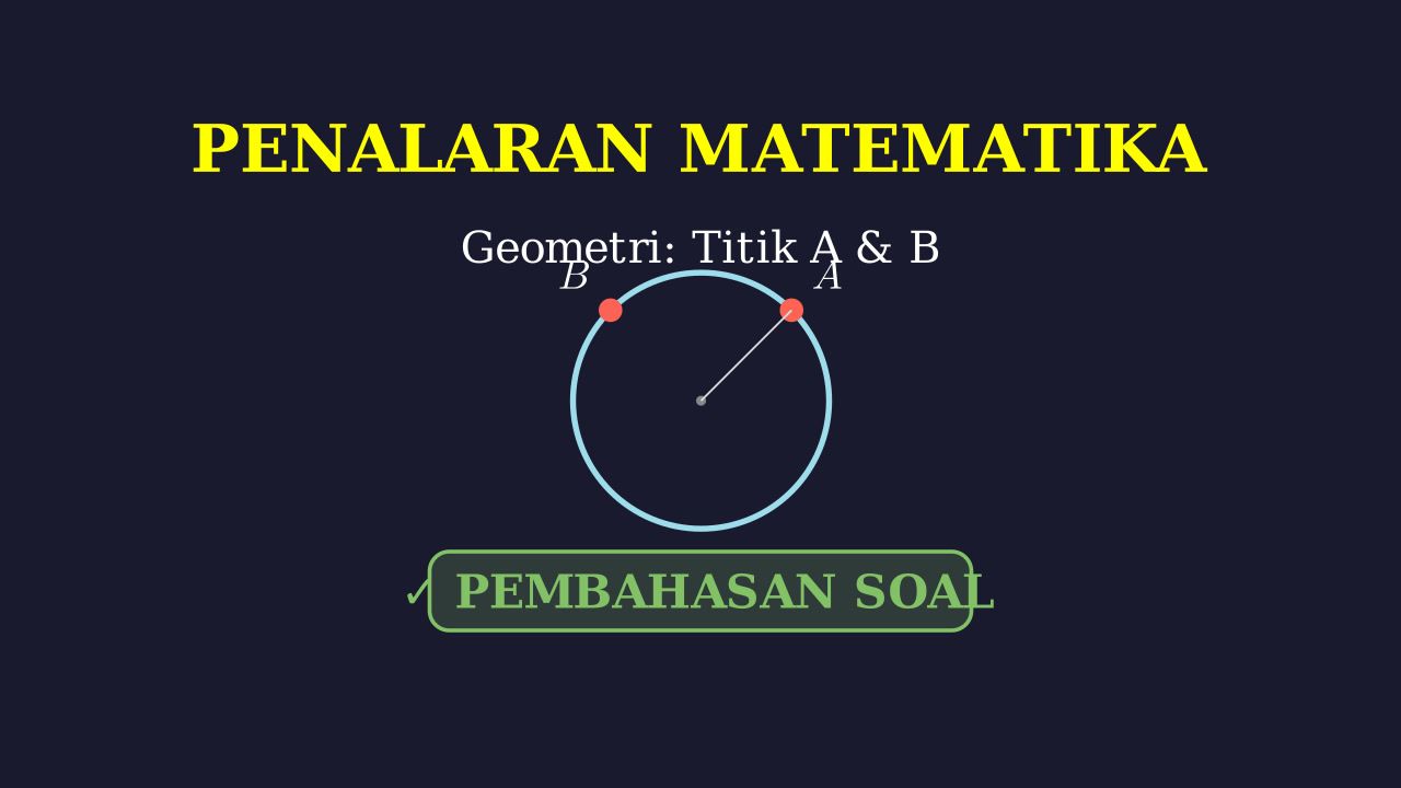 Geometri: Posisi Titik A dan B