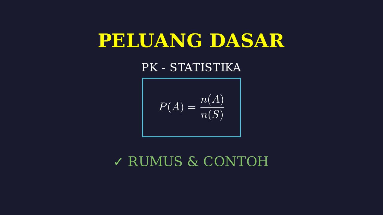 Peluang Dasar: Rumus dan Contoh Soal