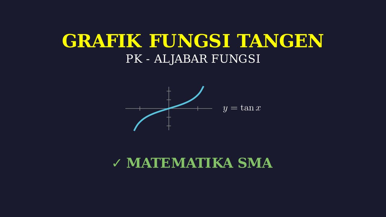 Grafik Fungsi Tangen: Konsep dan Cara Gambar
