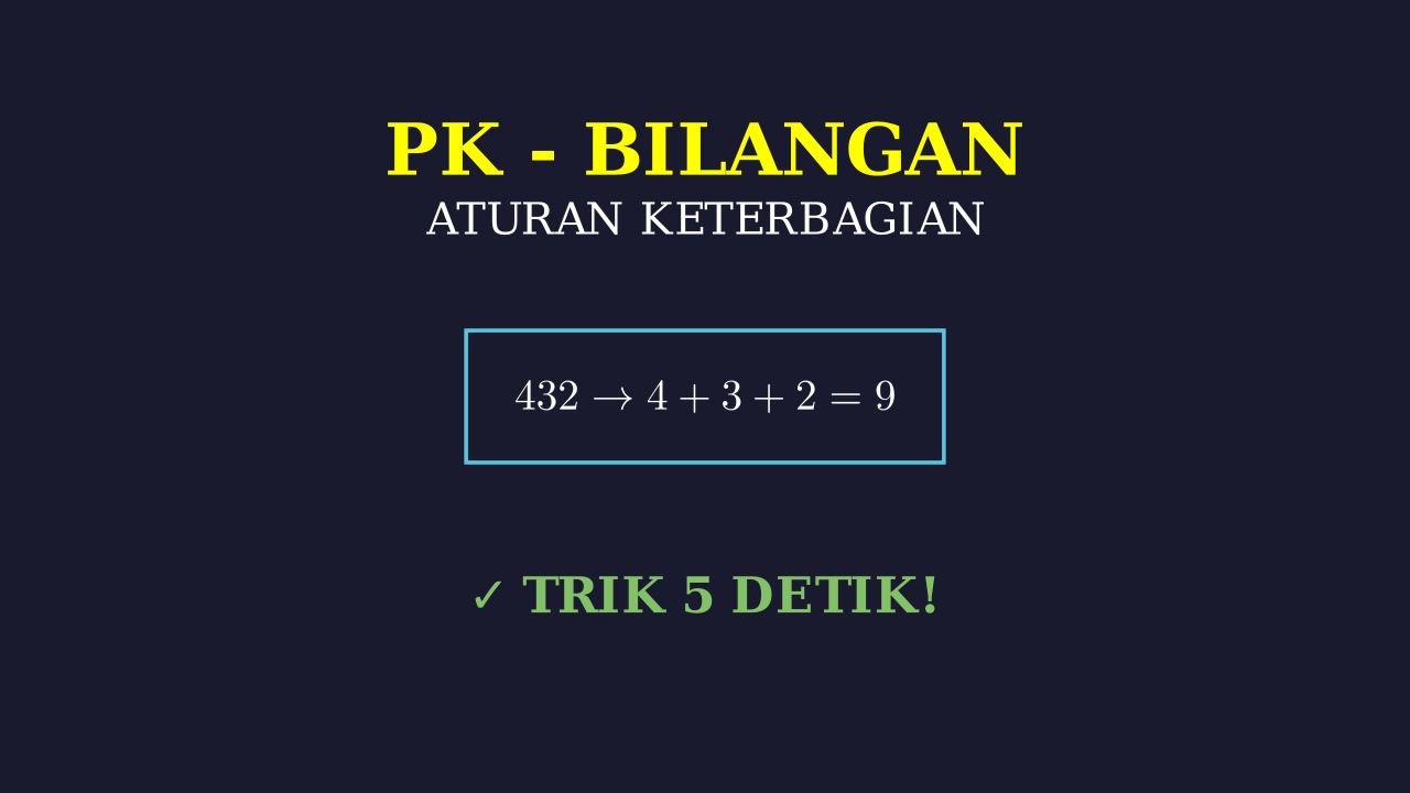 Aturan Keterbagian Bilangan