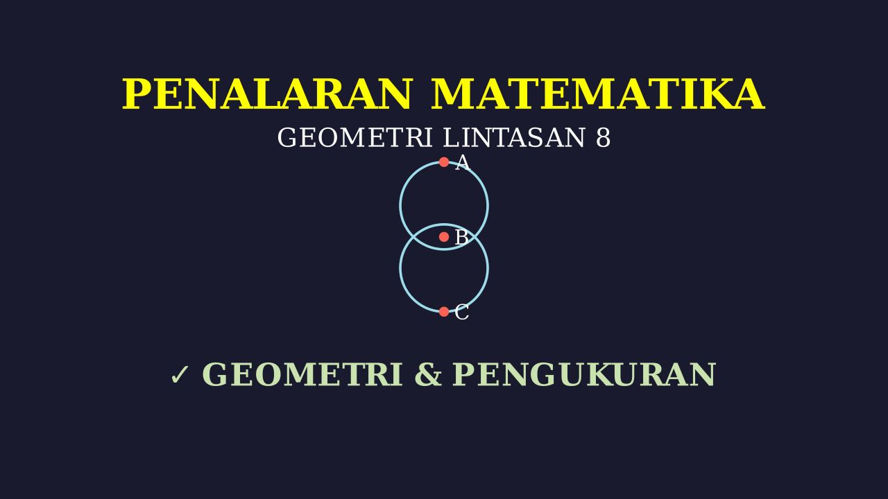 Lintasan Sepeda Angka 8