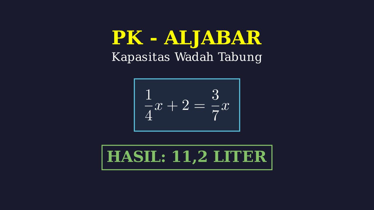 Soal Cerita: Kapasitas Wadah