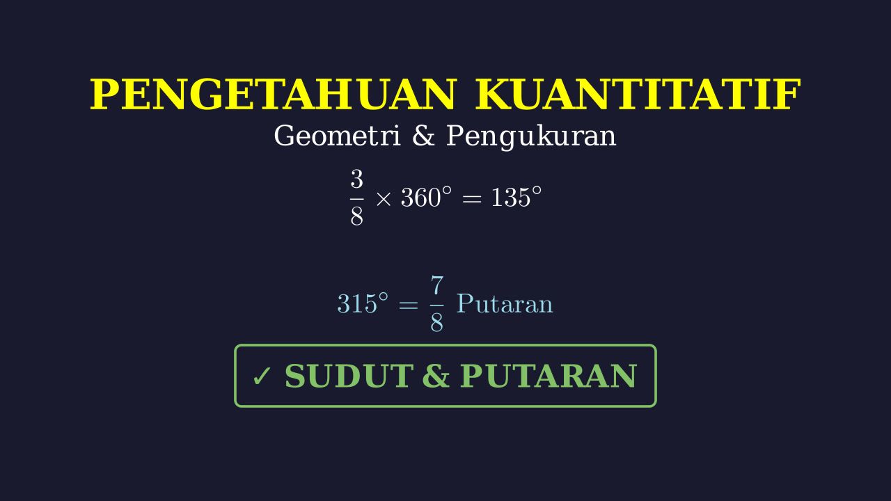 Menghitung Sudut dan Putaran