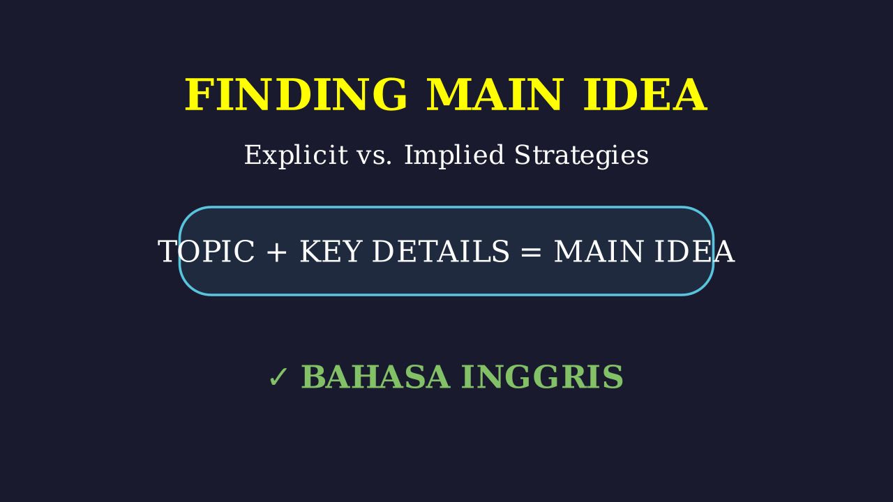 Identifying the Main Idea: Explicit vs. Implied