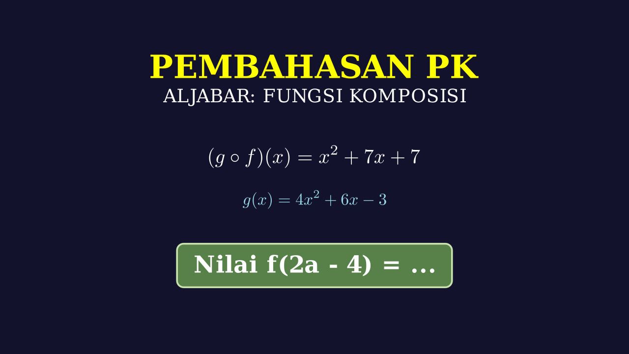 Fungsi Komposisi: Menentukan Nilai f