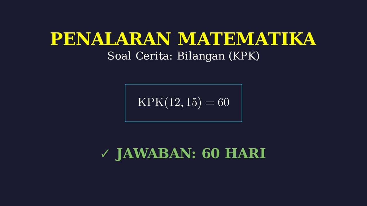 Soal Cerita KPK: Jadwal Kegiatan Warga