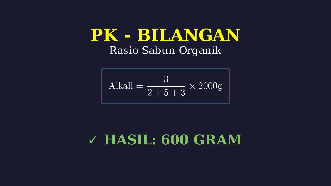 Perbandingan Bahan Sabun Organik
