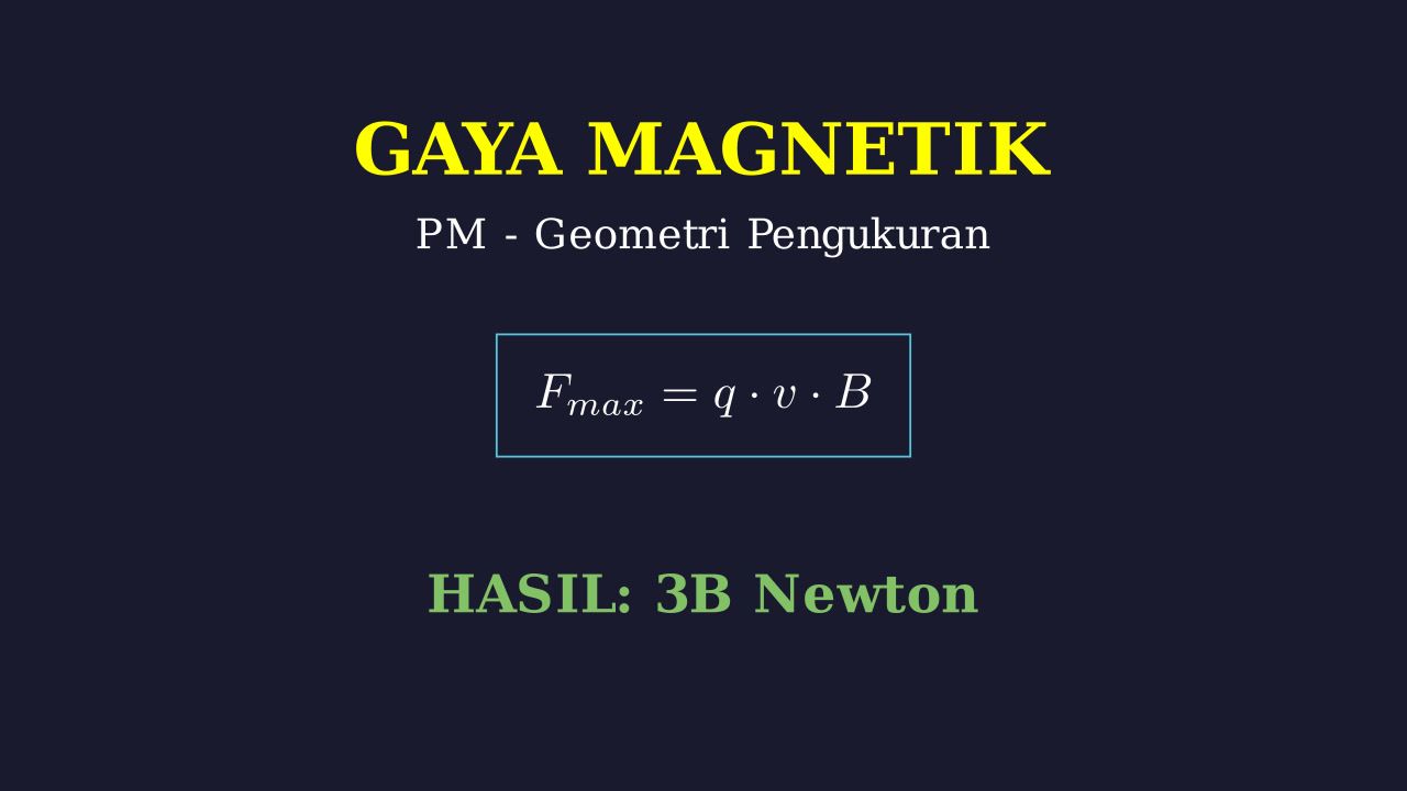 Menghitung Gaya Magnetik pada Muatan