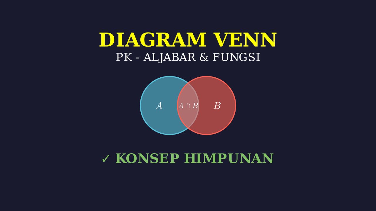 Memahami Diagram Venn