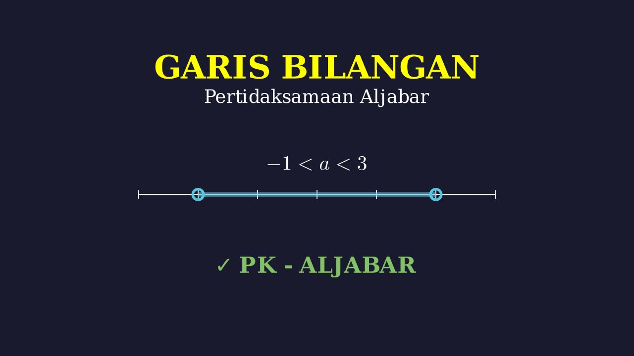Garis Bilangan: Persamaan Dan Pertidaksamaan