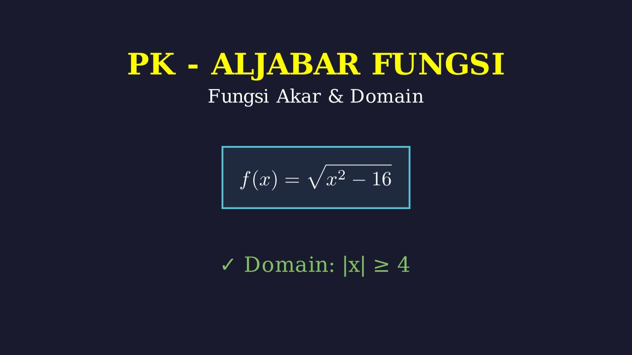 Bedah Soal UTBK: Fungsi Akar & Domain