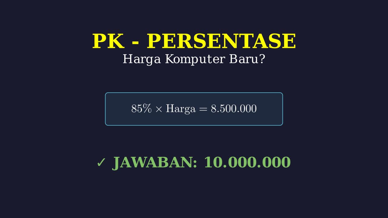 Menghitung Harga Awal dari Persentase