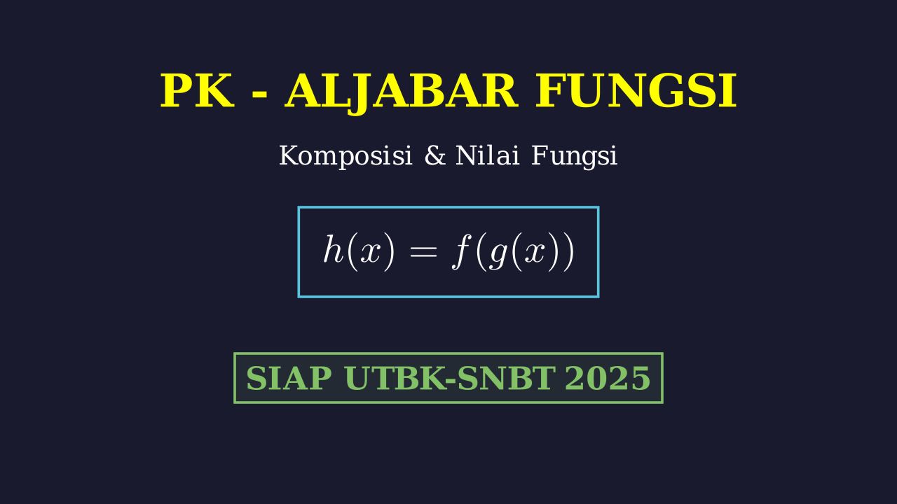 Tabel Nilai Fungsi f(x), g(x), dan h(x)