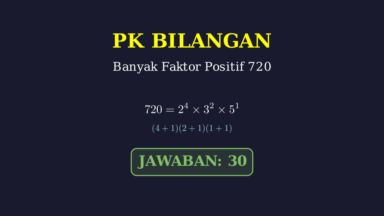 Menghitung Banyak Faktor Bilangan 720