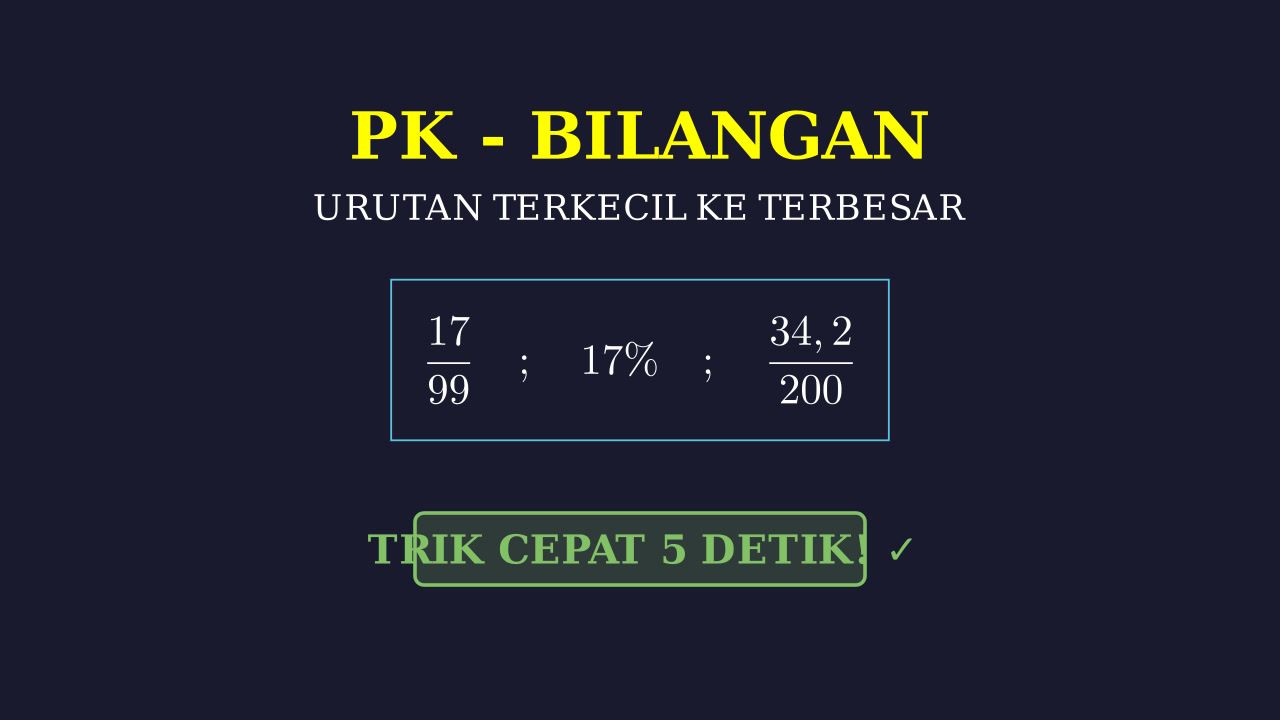 Mengurutkan Berbagai Bentuk Bilangan