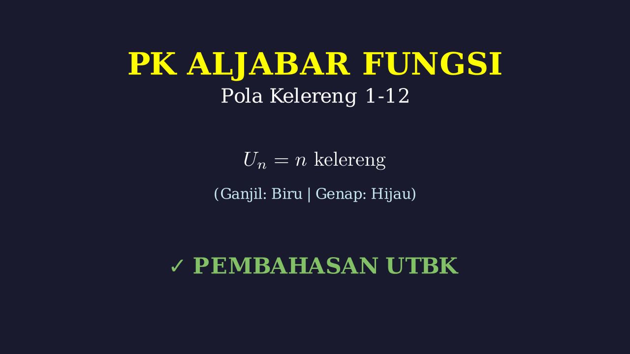 Soal Cerita: Pola Bilangan Kelereng