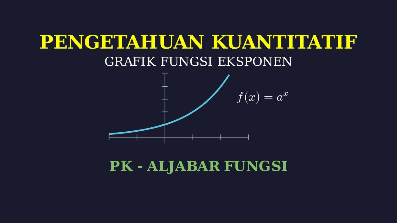 Grafik Fungsi Eksponen