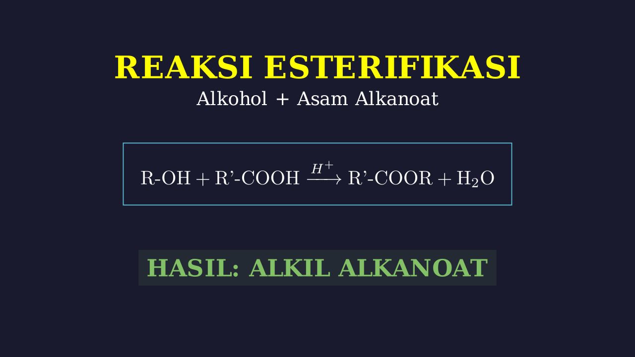 Esterifikasi: Reaksi dan Tata Nama Ester