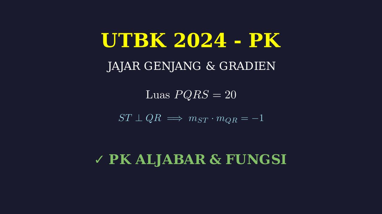 Gradien dan Luas Jajar Genjang