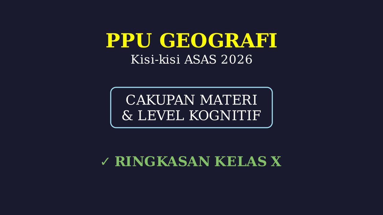 Kisi-kisi ASAS Geografi Kelas X 2026