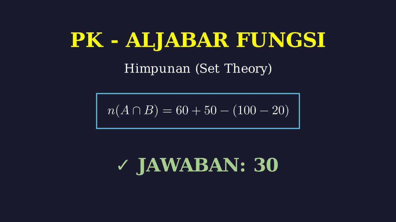 Himpunan: Mencari Jumlah Penyuka Keduanya