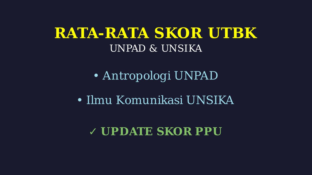 Skor UTBK Antropologi UNPAD & Ilkom UNSIKA