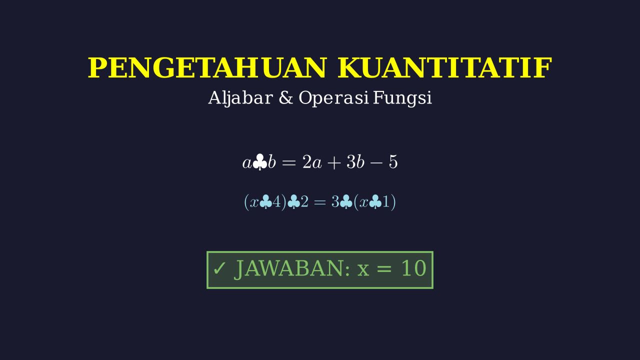 Operasi Bilangan Didefinisikan