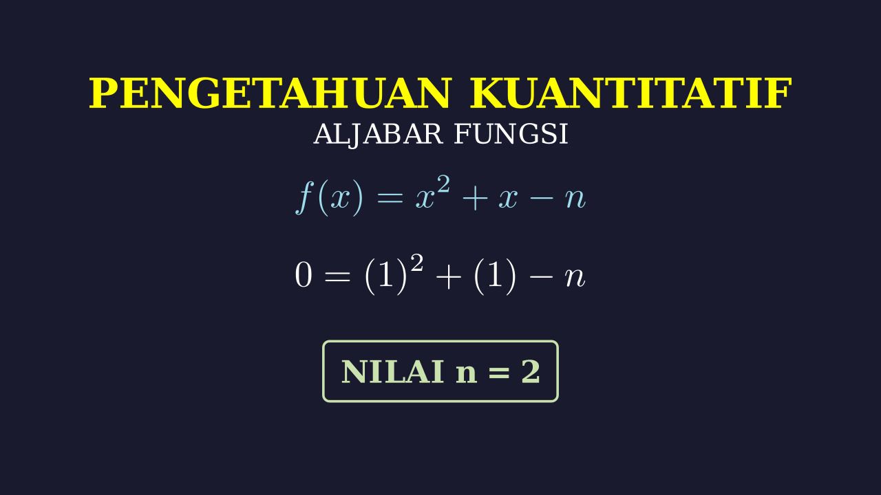 Menentukan Nilai n pada Fungsi Kuadrat