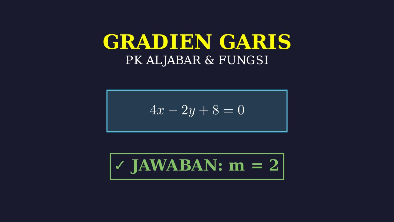Menentukan Gradien Persamaan Garis
