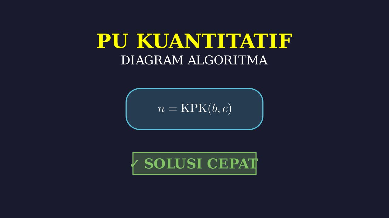 Algoritma Diagram Alir dan KPK