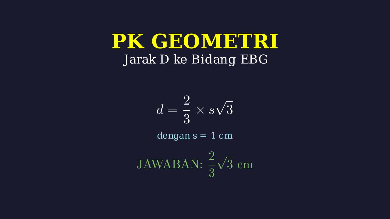 Jarak Titik ke Bidang: Kubus