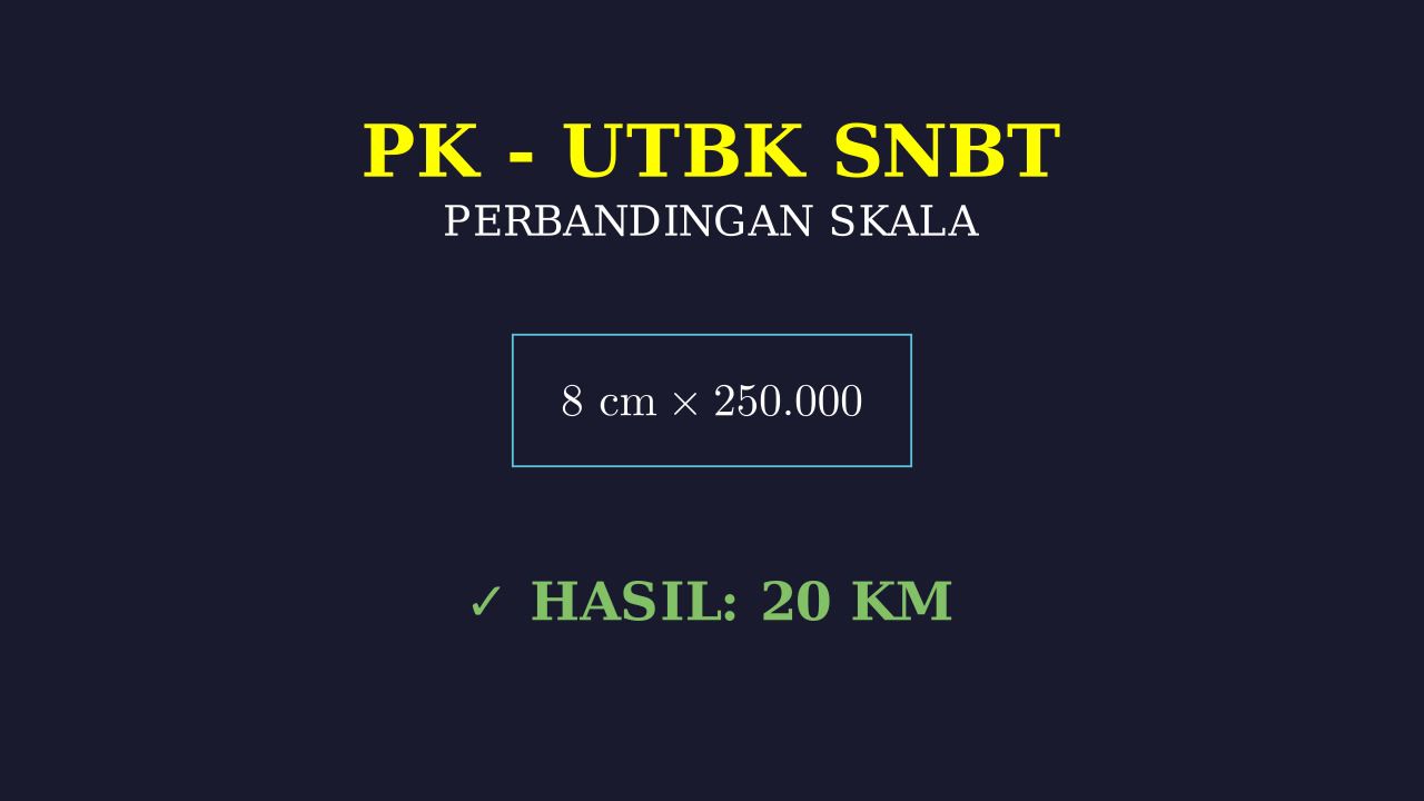Skala Peta: Latihan Soal UTBK