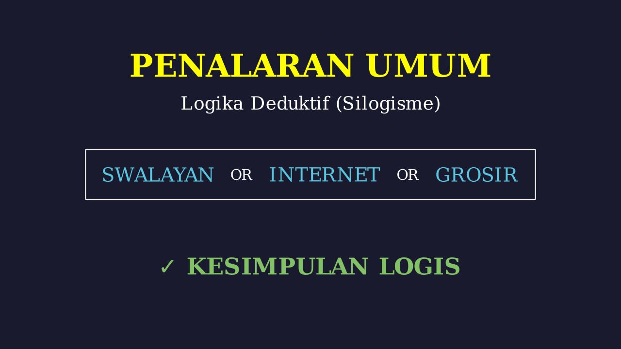 Menentukan Lokasi Belanja Efisien