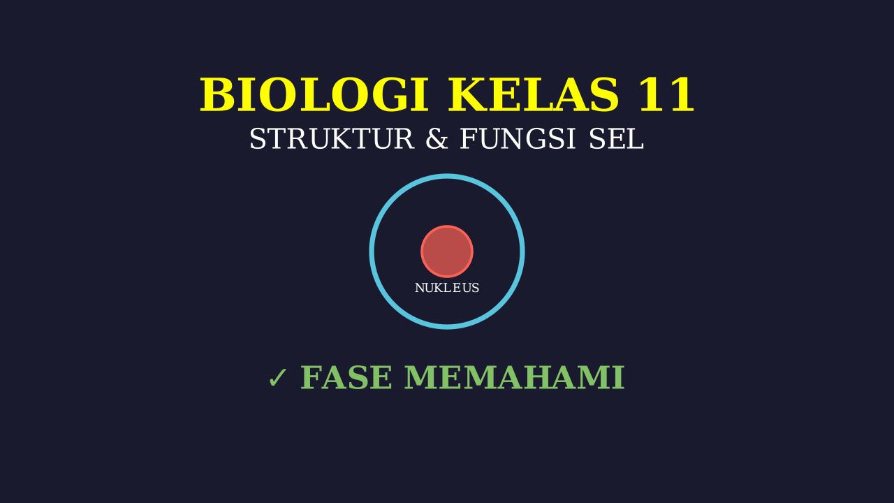 Rangkuman Biologi Kelas 11