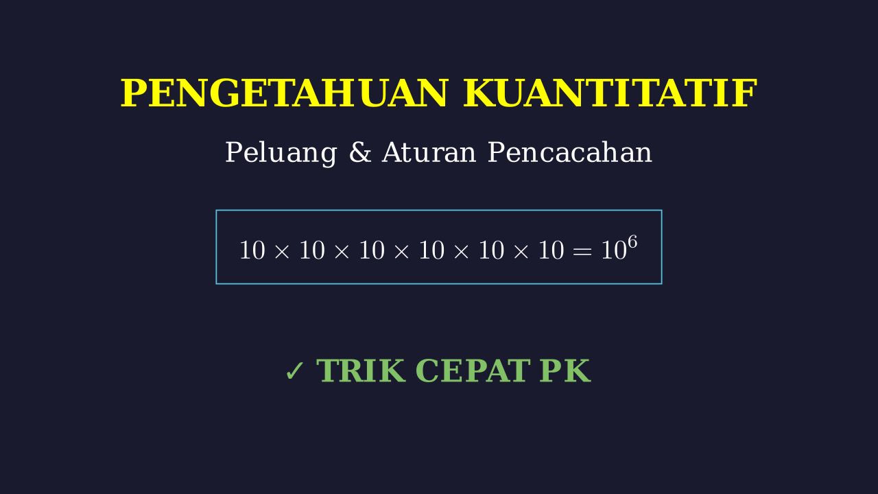 Kaidah Pencacahan: Menyusun Password