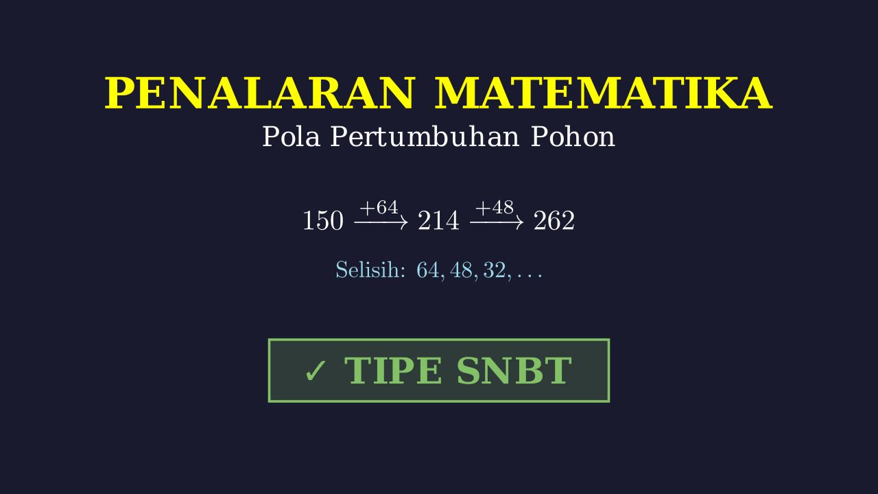 Menghitung Jam Lembur Karyawan