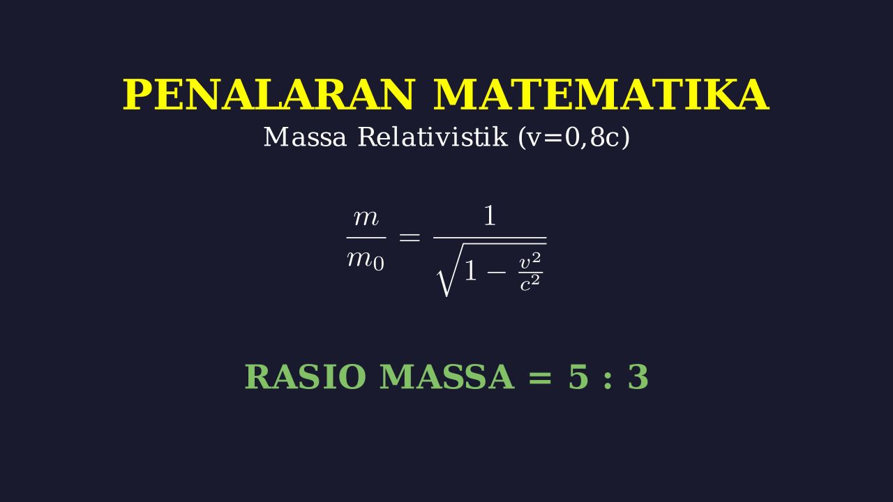 Menyelesaikan Soal Diagram Lingkaran Penjualan