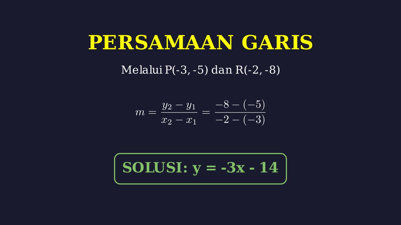 Persamaan Garis Melalui Dua Titik