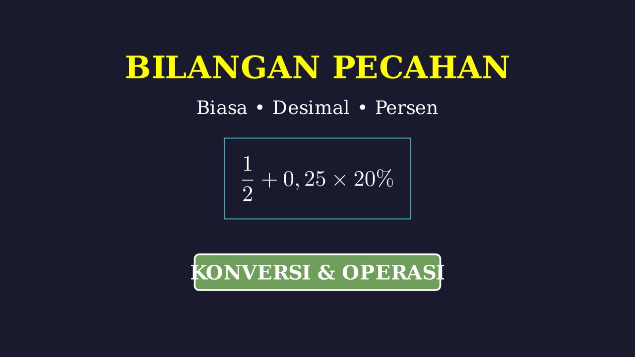 Konversi dan Operasi: Pecahan, Desimal, Persen