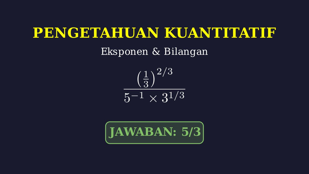 Menyederhanakan Bilangan Berpangkat